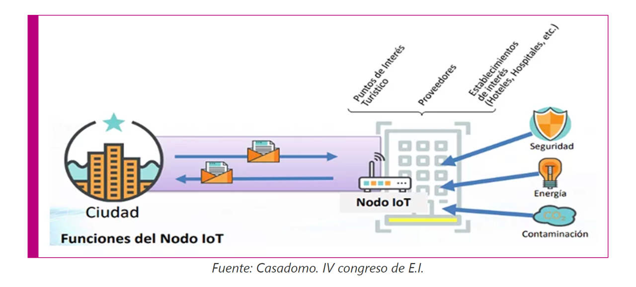 imagen3_ la-contribucion-de-los-ingenieros-de-telecomunicacion-en-la-eficiencia-energetica